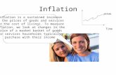 Time prices Inflation Inflation is a sustained increase in the prices of goods and services (or the cost of living). To measure inflation, we look at changes.