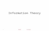 Information Theory 1EE322 Al-Sanie. Introduced by Claude Shannon. Shannon (1948), Information theory, The Mathematical theory of Communication Claude.