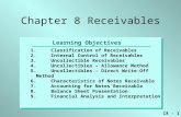 C8 - 1 Learning Objectives 1.Classification of Receivables 2.Internal Control of Receivables 3.Uncollectible Receivables 4.Uncollectibles – Allowance Method.