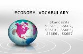 ECONOMY VOCABULARY Standards SS6E1, SS6E2, SS6E3, SS6E5, SS6E6, SS6E7.