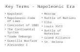Key Terms – Napoleonic Era Napoleon Napoleonic Code of Laws Concordat of 1801 The Continental System Trade Embargo Guerilla Warfare Alexander I Moscow