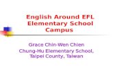 English Around EFL Elementary School Campus Grace Chin-Wen Chien Chung-Hu Elementary School, Taipei County, Taiwan.