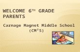 Carnage Magnet Middle School (CM²S). Hydrogen Mrs. Spivey (LA) Mrs. Murphy (LA) Mrs. Macon (Math) Mrs. Kuzmicki (TL, Sci) Mrs. Krietman (SS) Mrs. Martin