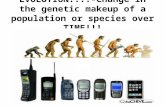 EVOLUTION!!!!-Change in the genetic makeup of a population or species over TIME!!!