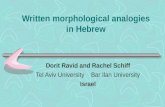 Written morphological analogies in Hebrew Dorit Ravid and Rachel Schiff Tel Aviv University Bar Ilan University Israel.