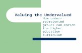 Valuing the Undervalued How under-represented groups can enrich the higher education curriculum.
