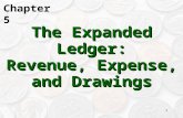 1 The Expanded Ledger: Revenue, Expense, and Drawings Chapter 5.