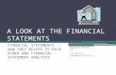 A LOOK AT THE FINANCIAL STATEMENTS FINANCIAL STATEMENTS – HOW THEY RELATE TO EACH OTHER AND FINANCIAL STATEMENT ANALYSIS Edward B. Peacock, CPA 214 356.