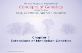 Copyright © 2009 Pearson Education, Inc. Chapter 4 Extensions of Mendelian Genetics Art and Photos in PowerPoint ® Concepts of Genetics Ninth Edition Klug,