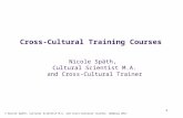 1 Cross-Cultural Training Courses Nicole Späth, Cultural Scientist M.A. and Cross-Cultural Trainer © Nicole Späth, Cultural Scientist M.A. and Cross-Cultural.