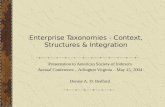 Enterprise Taxonomies - Context, Structures & Integration Presentation to American Society of Indexers Annual Conference – Arlington Virginia – May 15,