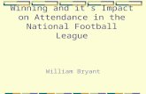 Winning and it’s Impact on Attendance in the National Football League William Bryant.