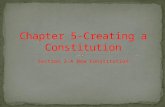 Section 2-A New Constitution Chapter Objectives Section 2: A New Constitution I can describe the issues at stake during the Constitutional Convention.