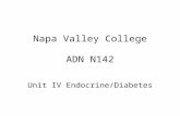 Copyright © 2007, 2004, 2000, Mosby, Inc., an affiliate of Elsevier Inc. All Rights Reserved. Napa Valley College ADN N142 Unit IV Endocrine/Diabetes.
