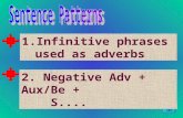 1.Infinitive phrases used as adverbsInfinitive phrases used as adverbs 2. Negative Adv + Aux/Be + S