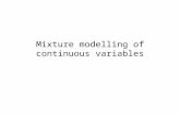Mixture modelling of continuous variables. Mixture modelling So far we have dealt with mixture modelling for a selection of binary or ordinal variables.