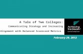 A Tale of Two Colleges: Communicating Strategy and Increasing Alignment with Balanced Scorecard Metrics February 29, 2012.
