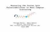 Measuring the Proton Spin Polarizabilities in Real Compton Scattering Philippe Martel – UMass Amherst Advisor: Rory Miskimen TUNL (Triangle Universities.