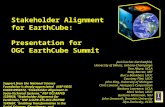 Stakeholder Alignment for EarthCube: Presentation for OGC EarthCube Summit Support from the National Science Foundation is deeply appreciated (NSF-VOSS.