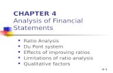 4-1 CHAPTER 4 Analysis of Financial Statements Ratio Analysis Du Pont system Effects of improving ratios Limitations of ratio analysis Qualitative factors.