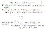 One Dimensional Kinematics Displacement (ŝ) - distance covered in a particular direction Velocity-- timed rate of change in displacement  Avg. Vel = total.