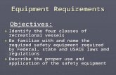 Equipment Requirements ► Identify the four classes of recreational vessels ► Be familiar with and name the required safety equipment required by Federal,