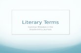 Literary Terms Common Mistakes in the Double-Entry Journals