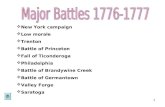 1  New York campaign  Low morale  Trenton  Battle of Princeton  Fall of Ticonderoga  Philadelphia  Battle of Brandywine Creek  Battle of Germantown