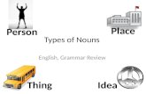 Types of Nouns English, Grammar Review. Types of Nouns Common/ Proper Abstract/ Concrete Collective Human/ Non-Human Plural/ Singular A noun will always.