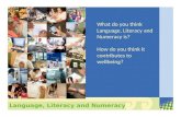 Language, Literacy and Numeracy What do you think Language, Literacy and Numeracy is? How do you think it contributes to wellbeing?