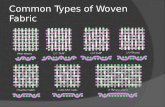 Common Types of Woven Fabric. Basic weave structures.