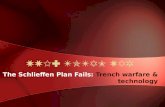 WWI: TOTAL WAR The Schlieffen Plan Fails: Trench warfare & technology.
