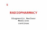 RADIOPHARMACY Diagnostic Nuclear Medicine continue 5.