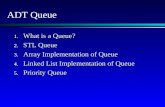 ADT Queue 1. What is a Queue? 2. STL Queue 3. Array Implementation of Queue 4. Linked List Implementation of Queue 5. Priority Queue.