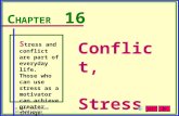 © West Educational Publishing Conflict, Stress, and Coping C HAPTER 16 S tress and conflict are part of everyday life. Those who can use stress as a motivator.