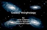 Galaxy Morphology By: Amie Sulaiman Saron Ephraim Stephannie Grijalva.