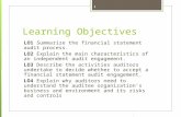 Learning Objectives LO1 Summarize the financial statement audit process. LO2 Explain the main characteristics of an independent audit engagement. LO3 Describe.