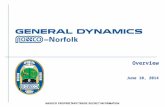 Overview June 10, 2014. 2 PROPRIETARY INFORMATION PRIVILEGED AND CONFIDENTIAL ATTORNEY CLIENT COMMUNICATION General Dynamics l Headquartered in Falls