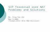 SIP Traversal over NAT Problems and Solutions Mr. Ting-Yun Chi May 2,2006 (Taiwan,NICI IPv6 R&D Division)