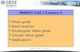 PH0101 Unit 2 Lecture 41  Wave guide  Basic features  Rectangular Wave guide  Circular Wave guide  Applications.