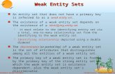 ©Silberschatz, Korth and Sudarshan2.1Database System Concepts Weak Entity Sets An entity set that does not have a primary key is referred to as a weak.