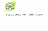 Structure of the Atom. What you already know about the atom Nucleus contains protons (+) and neutrons (neutral) Electrons (-) orbit the nucleus in “shells”