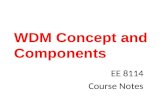 WDM Concept and Components EE 8114 Course Notes. Part 1: WDM Concept.