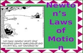 Newton’s Laws of Motion Newton’s 1 st Law of Motion An object in motion tends to stay in motion and an object at rest tends to stay at rest, unless the.