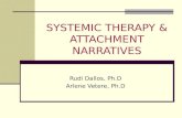 SYSTEMIC THERAPY & ATTACHMENT NARRATIVES Rudi Dallos, Ph.D Arlene Vetere, Ph.D.