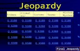 Jeopardy Tribes Climates/ location Customs Terms History Mystery Q $100 Q $200 Q $300 Q $400 Q $500 Q $100 Q $200 Q $300 Q $400 Q $500 Final Jeopardy.