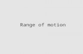 Range of motion. Contents Definition Type of ROM Components of range of motion Goniometry Measurement.