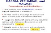 HAGGAI, ZECHARIAH, and MALACHI Comparisons and Similarities ï‚§ There are only three POST-EXILIC prophets: Haggai, Zechariah, and Malachi. ï‚§ All three spoke