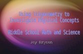 Joy Bryson. Overview  This lesson will address the trigonometry concepts of the Pythagorean Theorem,and the functions of sine cosine and tangent. Those.