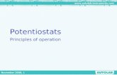 November 2008, 1 Potentiostats Principles of operation.